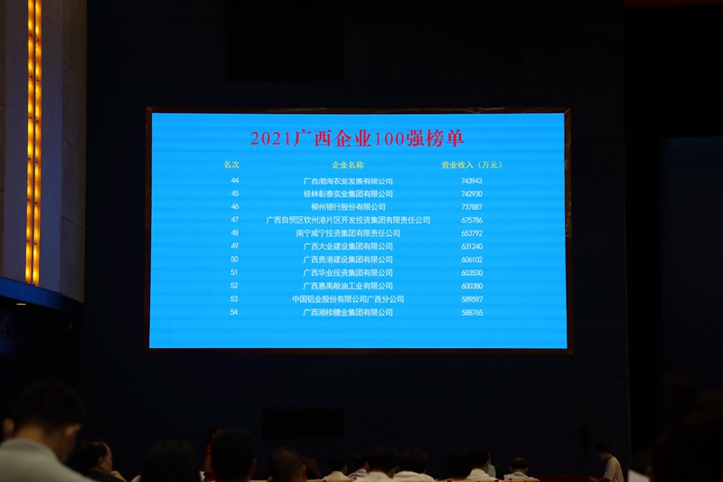 /QJ_751706642438.jpg 2021广西企业100强榜单.JPG
